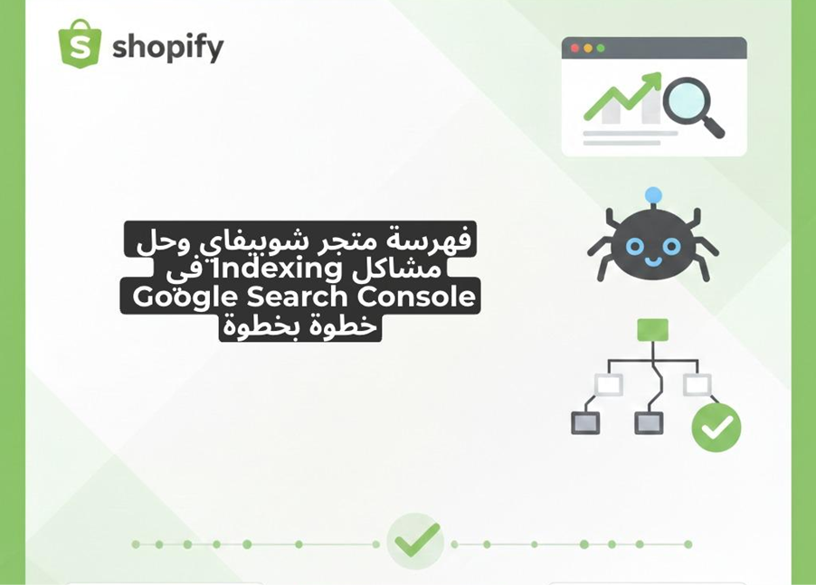 فهرسة متجر شوبيفاي