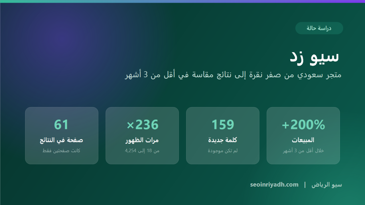 دراسة حالة سيو زد بالأرقام